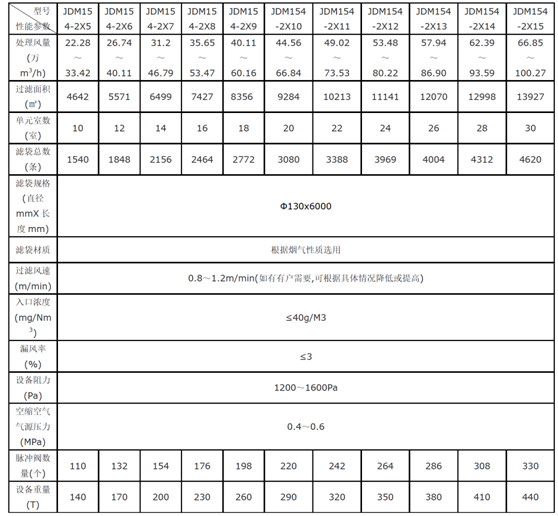 1556089785117752.png blob.png